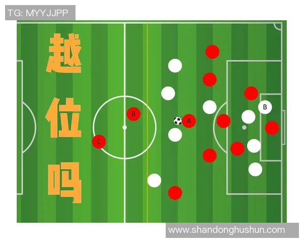足球明星猜姓名游戏挑战你的足球知识与记忆力快来参与吧